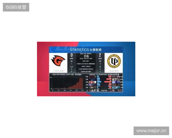 BLAST对抗赛 S2：棋差一招，TYLOO 1-2 paiN惨遭淘汰