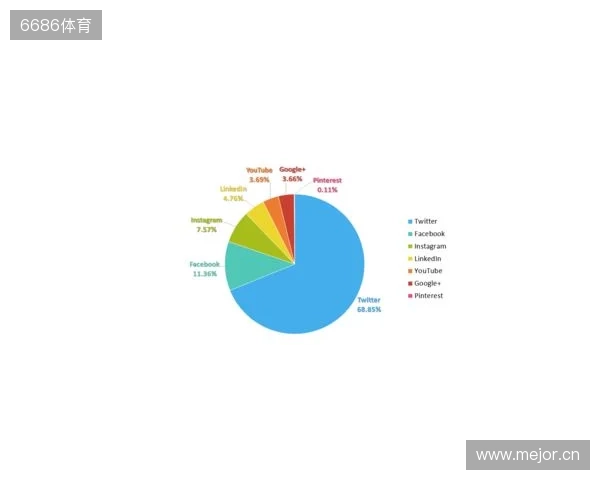 媒体分析：molodoy是如何“压制”m0NESY的？