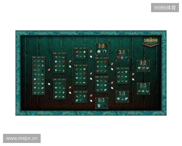 PGL瓦拉几亚S6瑞士轮结束，XG遗憾淘汰